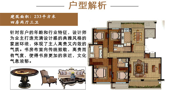 錦繡蘭庭233平戶型解析